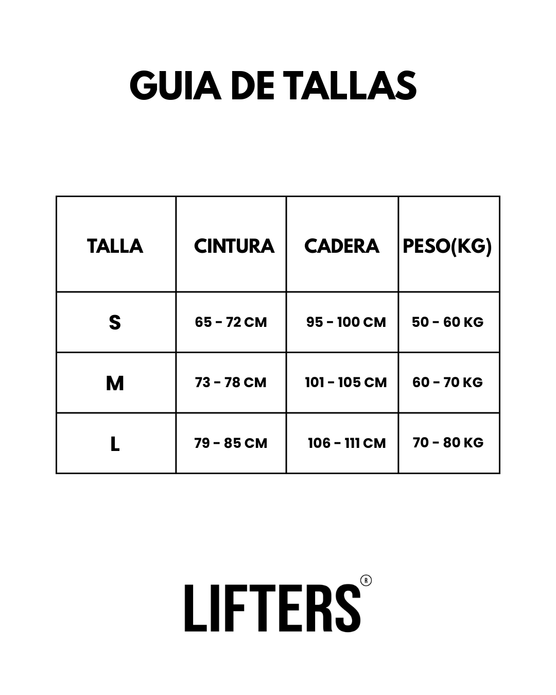 Guía de Tallas