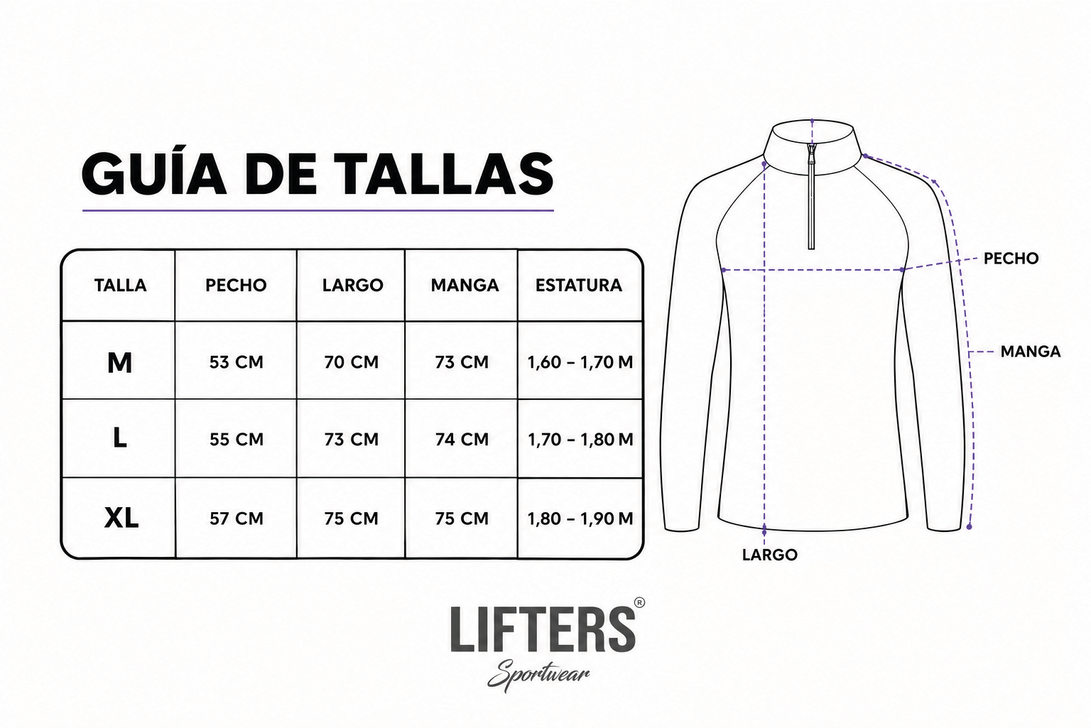 Guía de Tallas