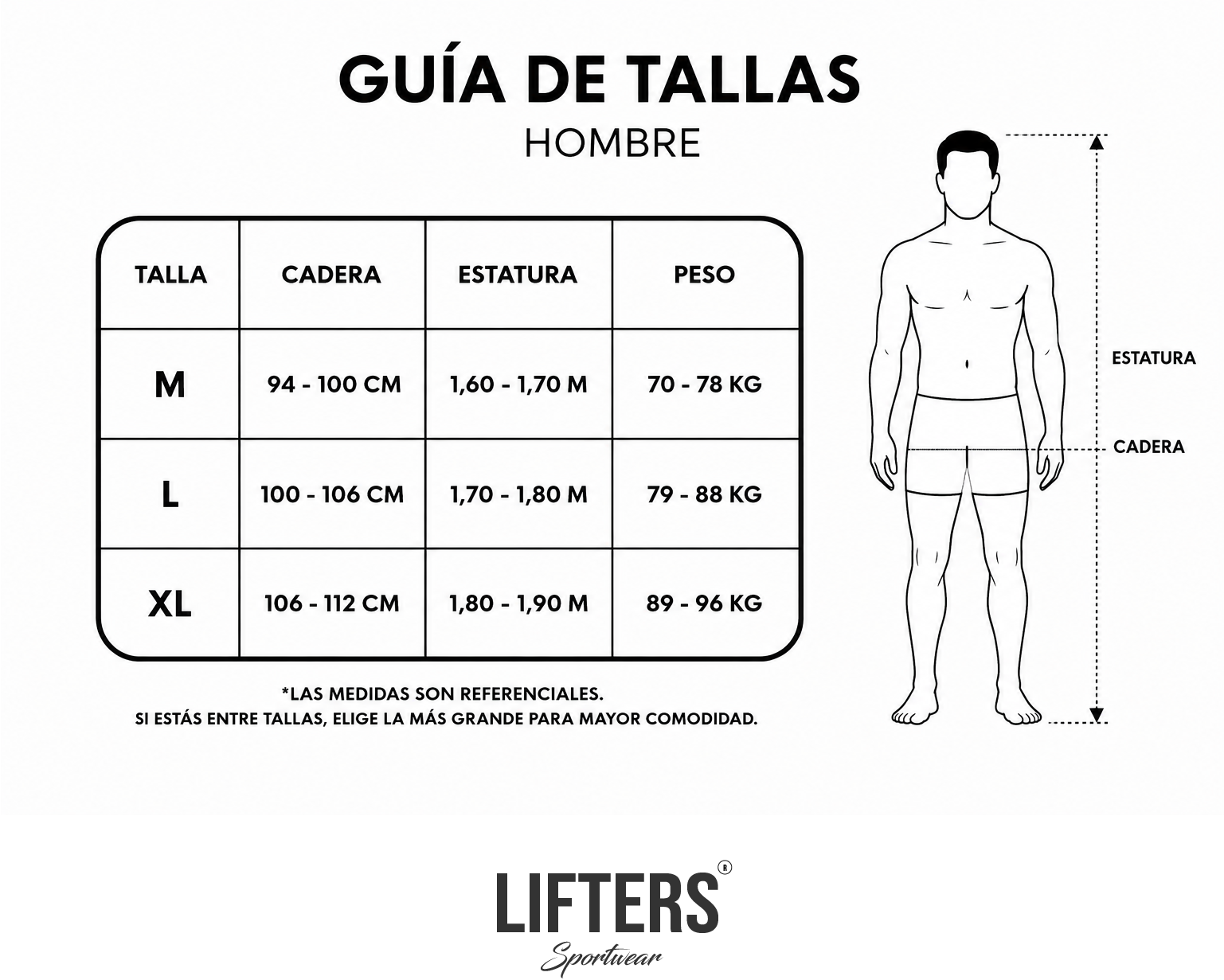 Guía de Tallas
